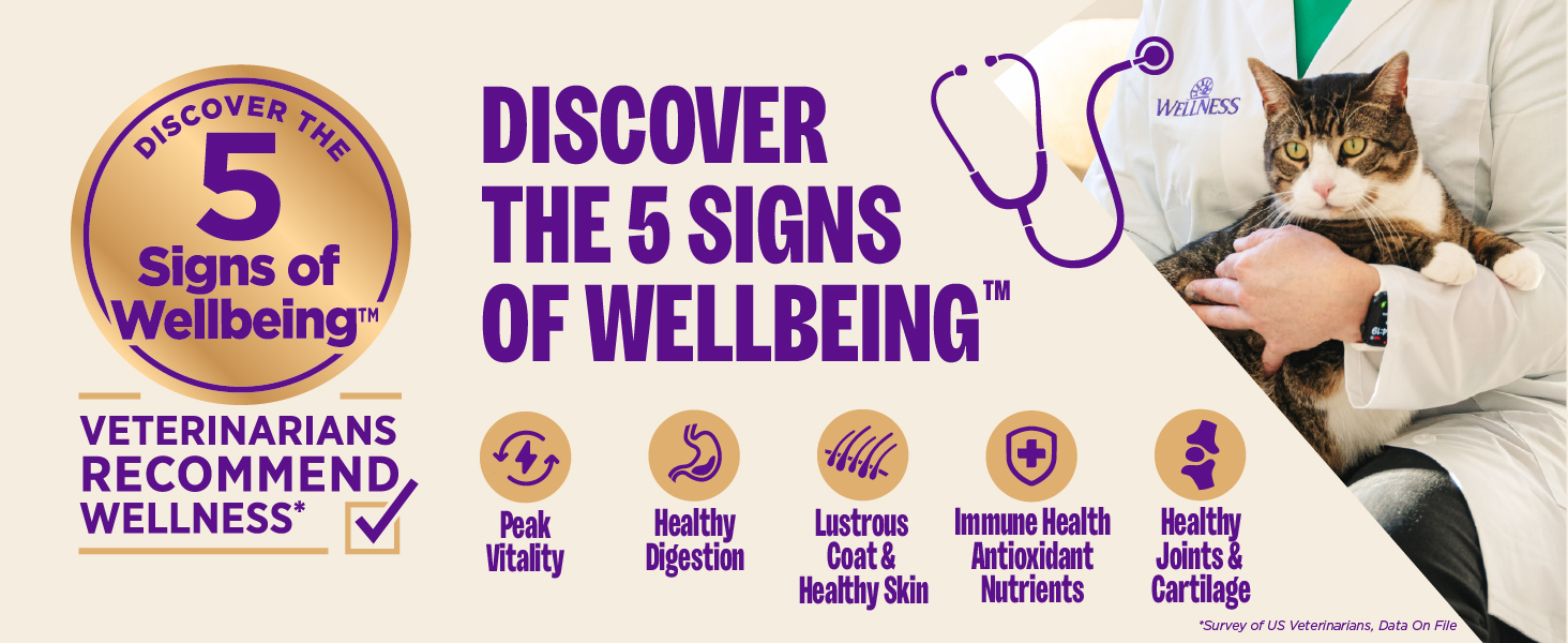 Discover the 5 Signs of Wellbeing with Wellness Pet Food. Veterinarians recommend Wellness.