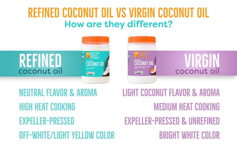 refined coconut oil vs virgin coconut oil - how are they different?