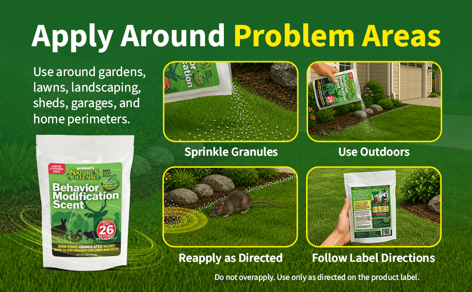 Apply Around Problem Areas
