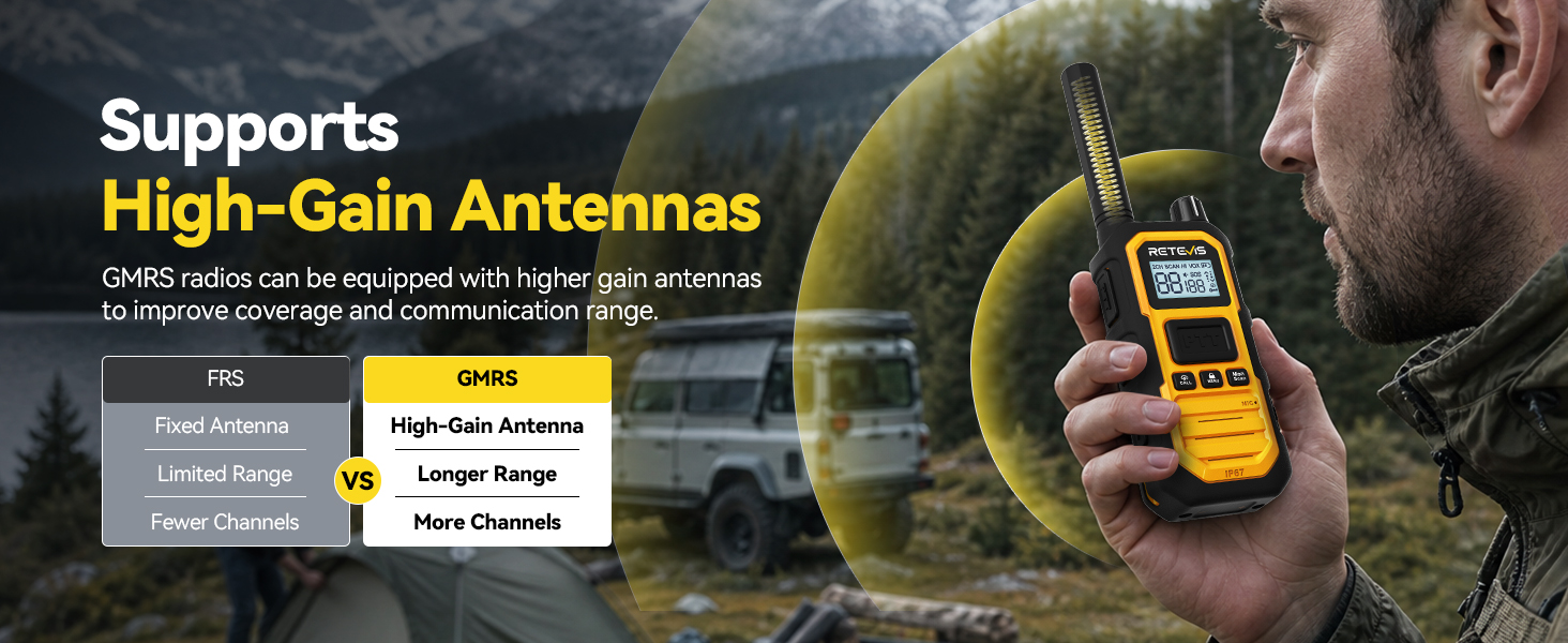 walkie talkies long range