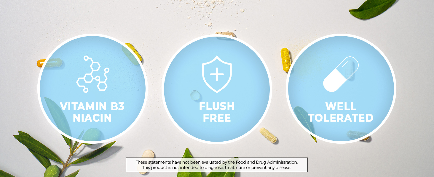 Product Actions Vitamin B3 Niacin Flush Free Well Tolerated Capsules Tablets Blue