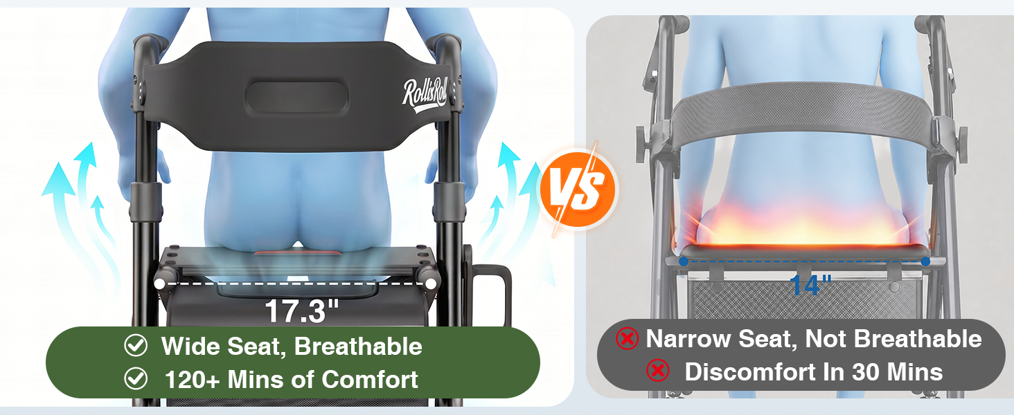 Walkers for Seniors, Rollator Walker with Seat