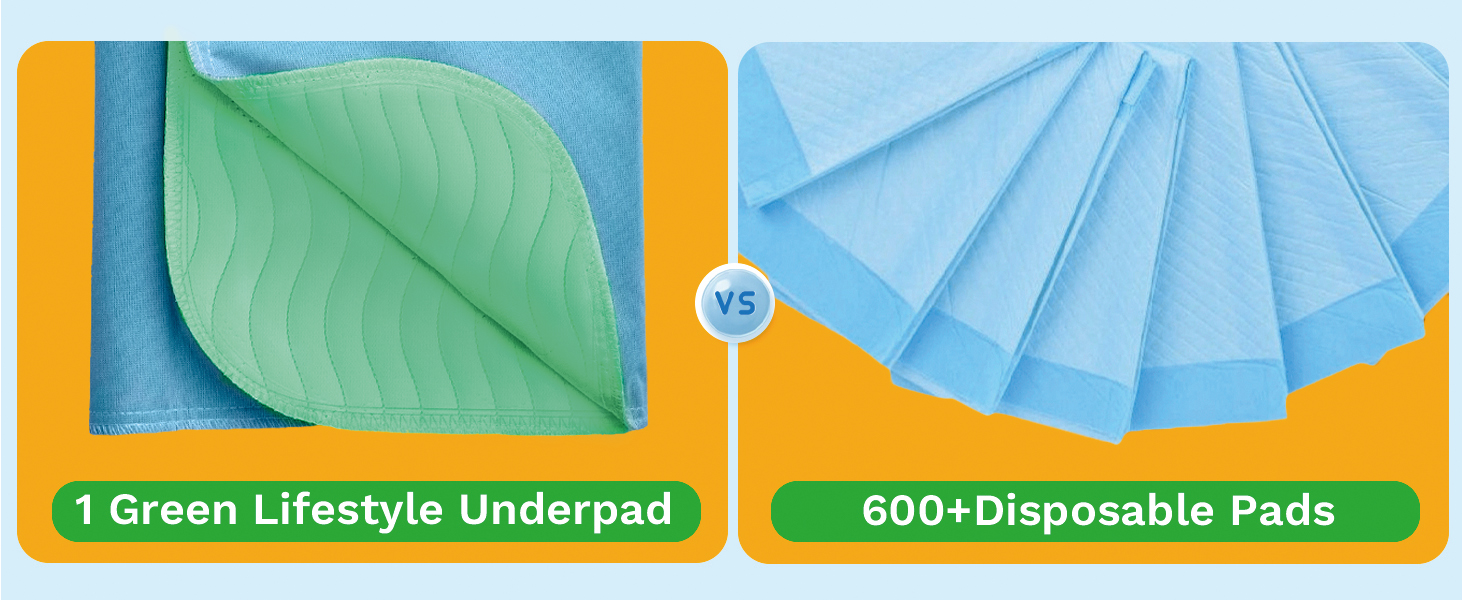 Washable Underpads