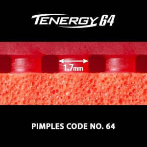 Pimples code no. 64