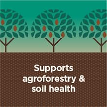 supports agroforestry