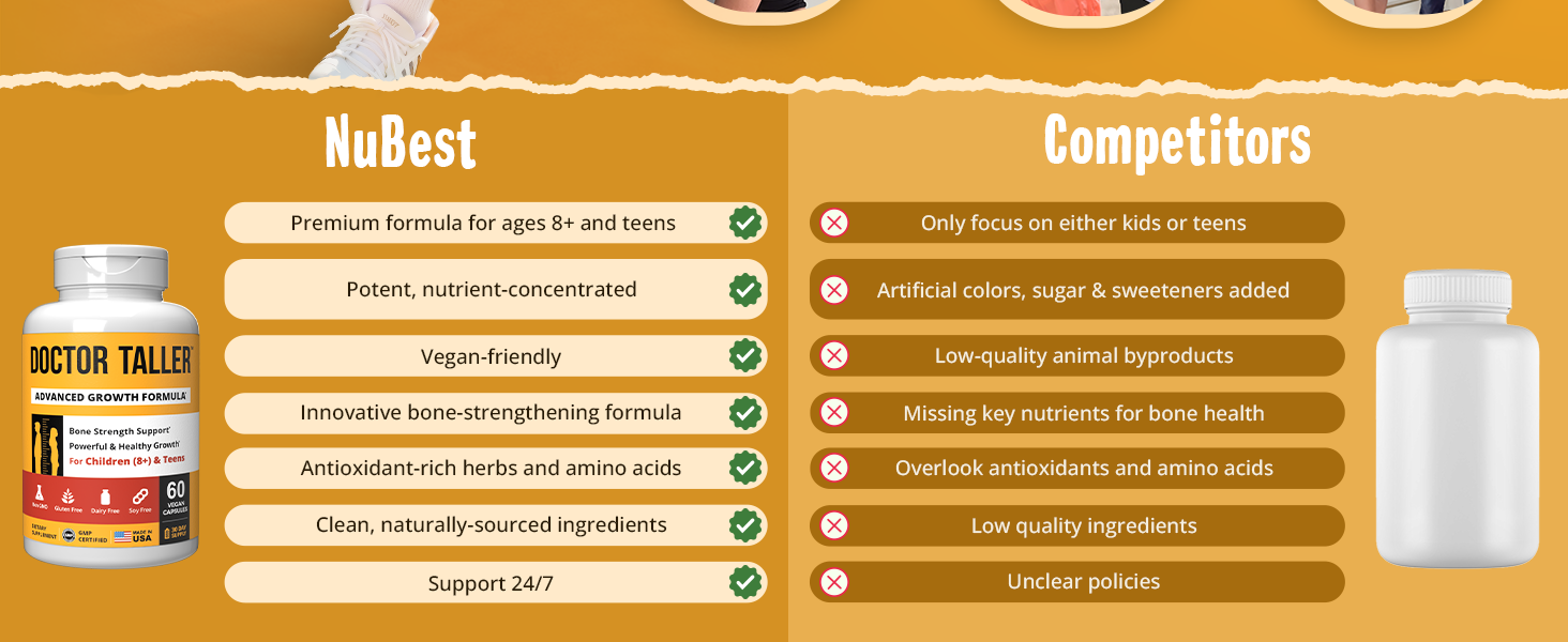 Doctor Taller bone health and bone strength supplements for kids and teens