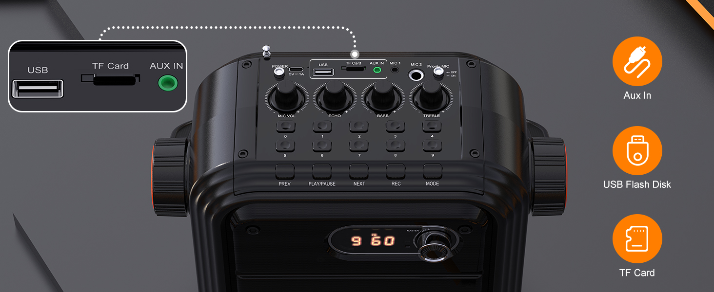 Wireless Microphones