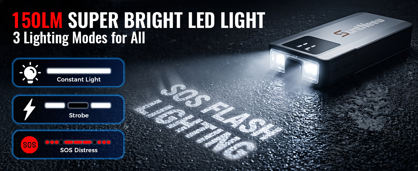 BRIGHT LED LIGHT