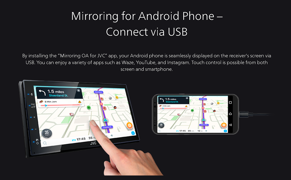 mirroring