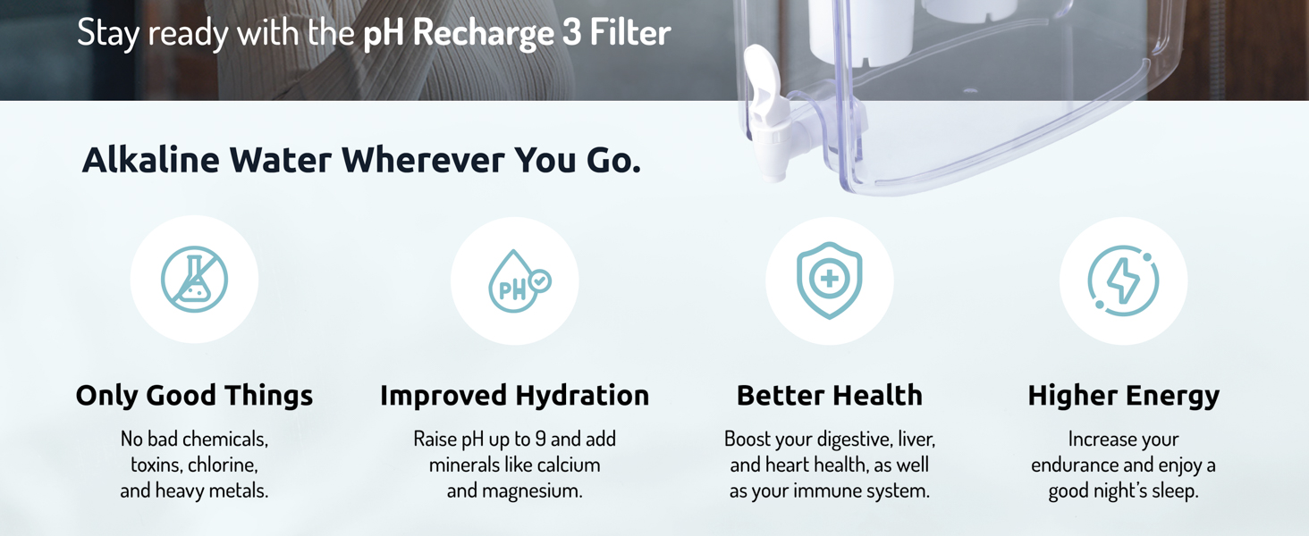 pH Recharge 3 Filter. Raise pH up to 9