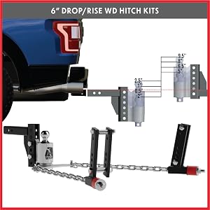 6 in Weight Distribution