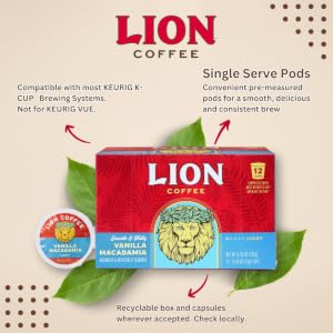 Lion Pod Coffee Infographic