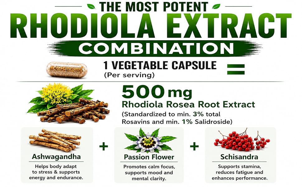 rhodiola rosea extract rosavins ashwagandha shisandra passion flower stress supplement energy