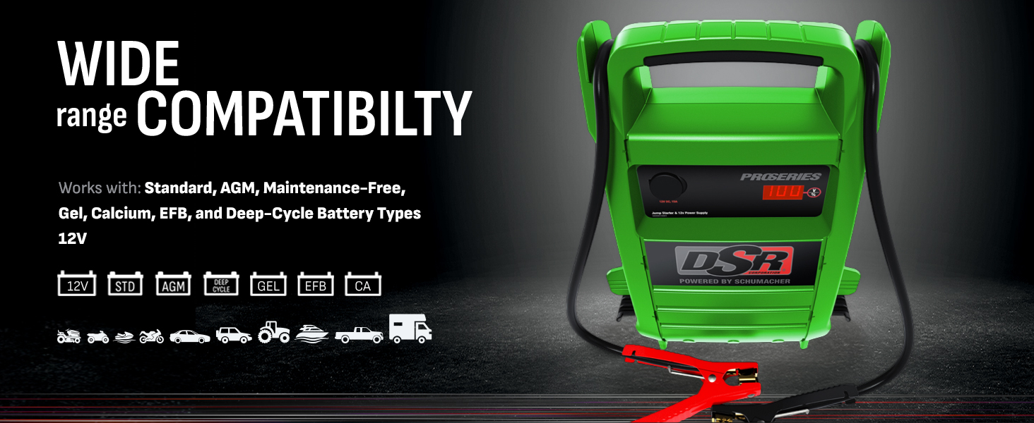 Jump starter works with standard, AGM, maintenance-free, gel, calcium, EFB, deep-cycle batteries.