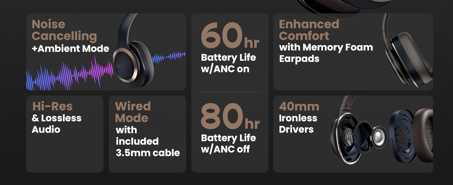 noise cancelling headphones,bluetooth noise cancelling headphones,