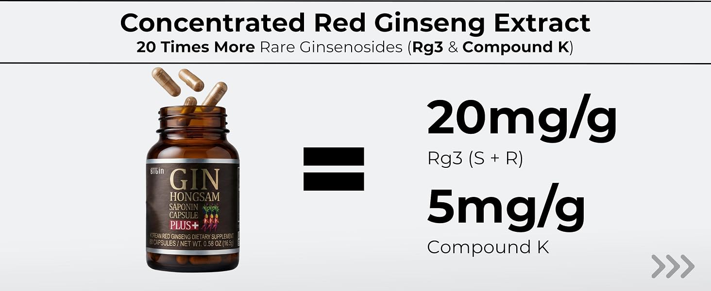 Gin Hongsam
