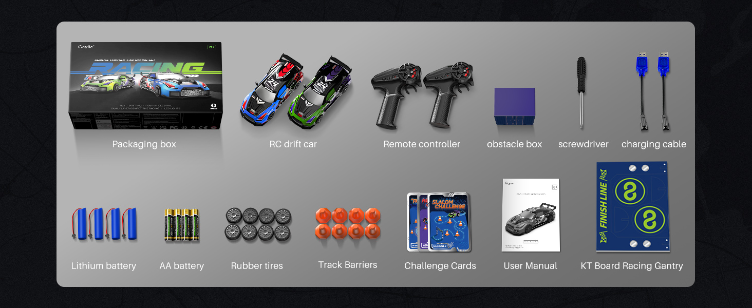 package list
