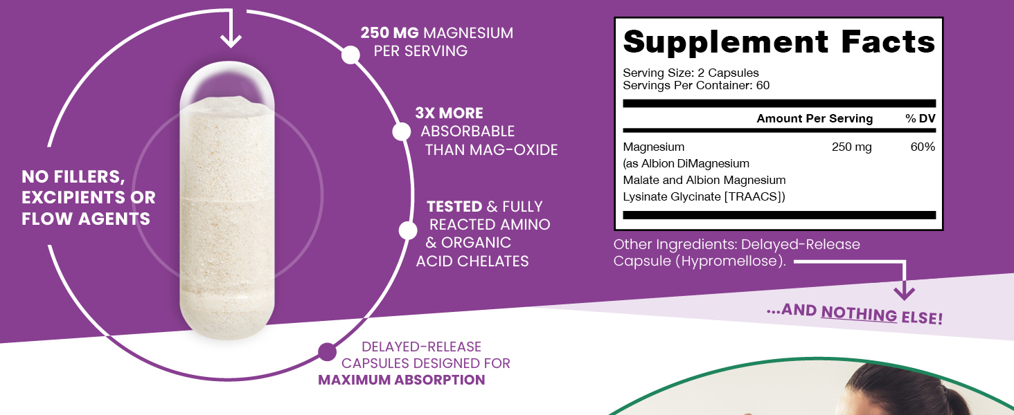 Featuring a patented magnesium formula for maximum bioavailability &amp; absorption