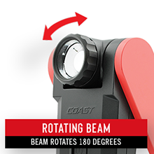 roatating beam