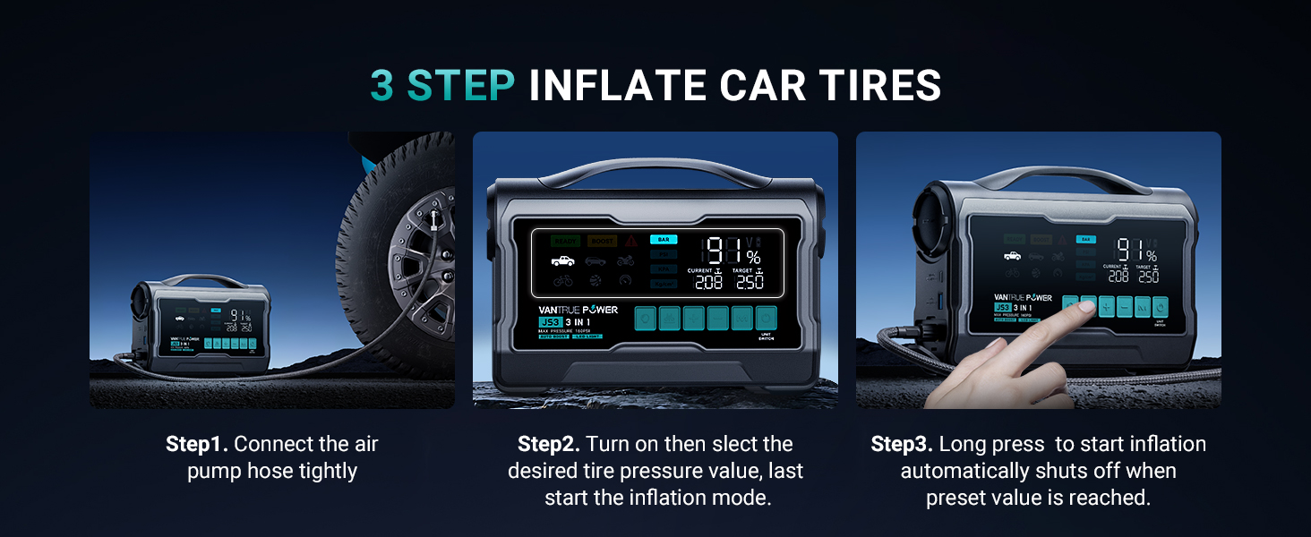 how to inflate