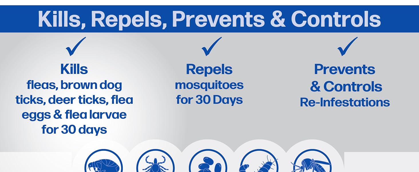 Kills Repels Prevents Controls