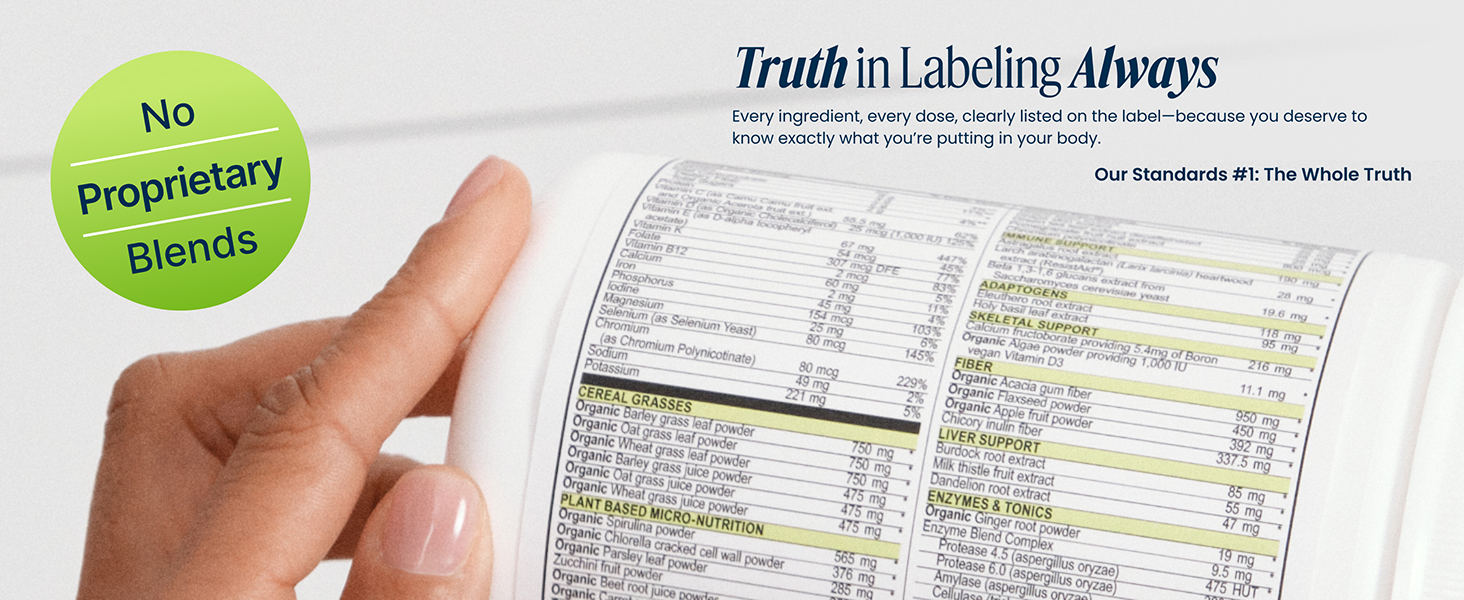 Truth in labeling always, no proprietary blends