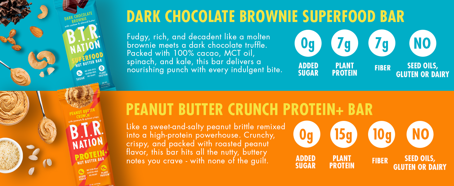 Protein Bar Bestsellers Sampler Pack