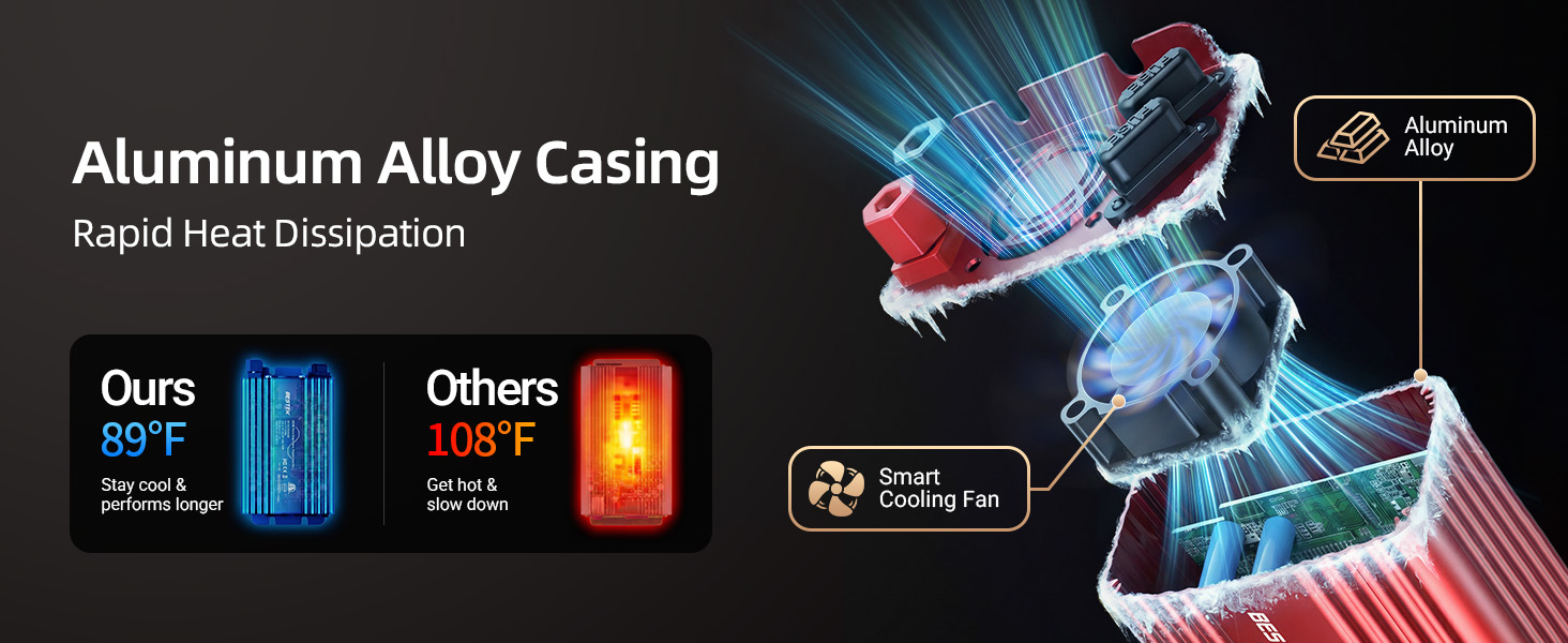aluminum alloy smart cooling fan inverter