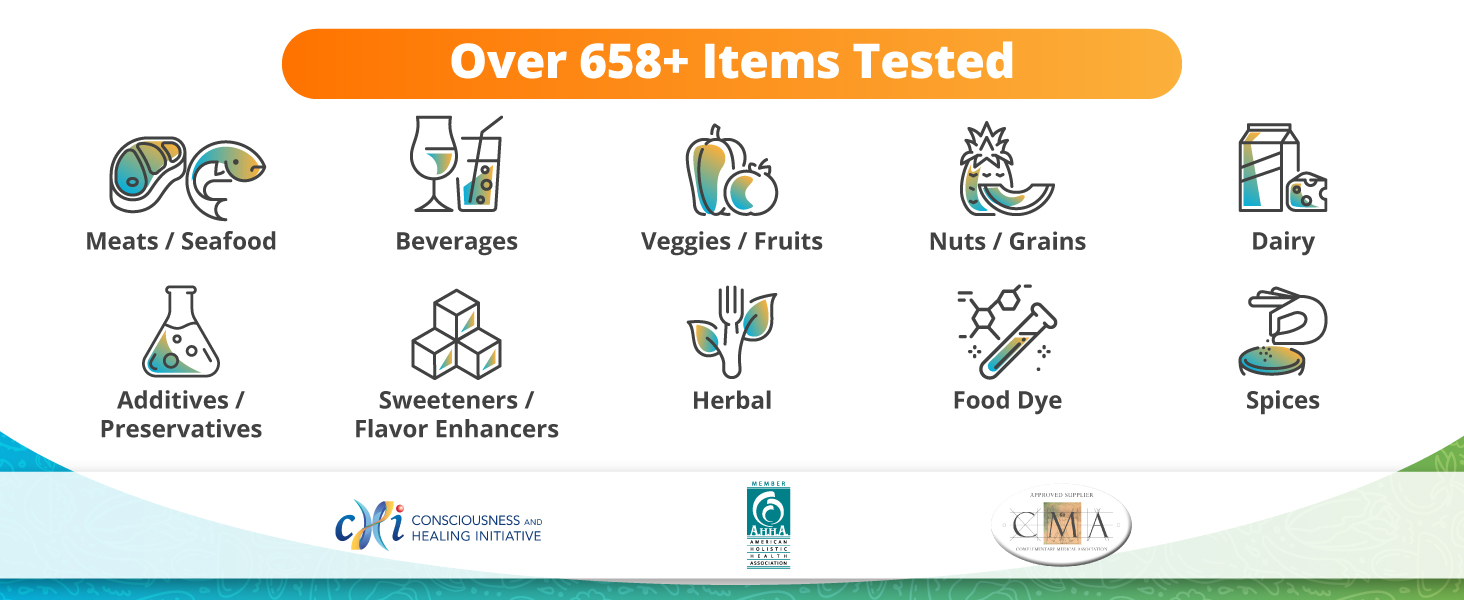 Over 640 food items tested