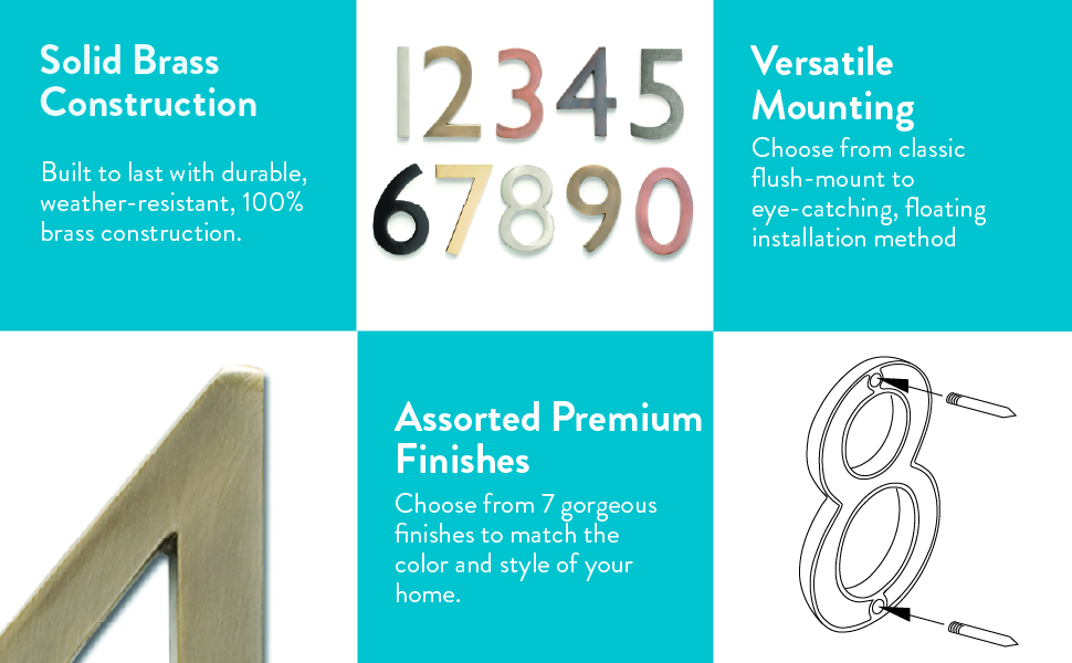 Architectural Mailboxes house numbers feature call outs