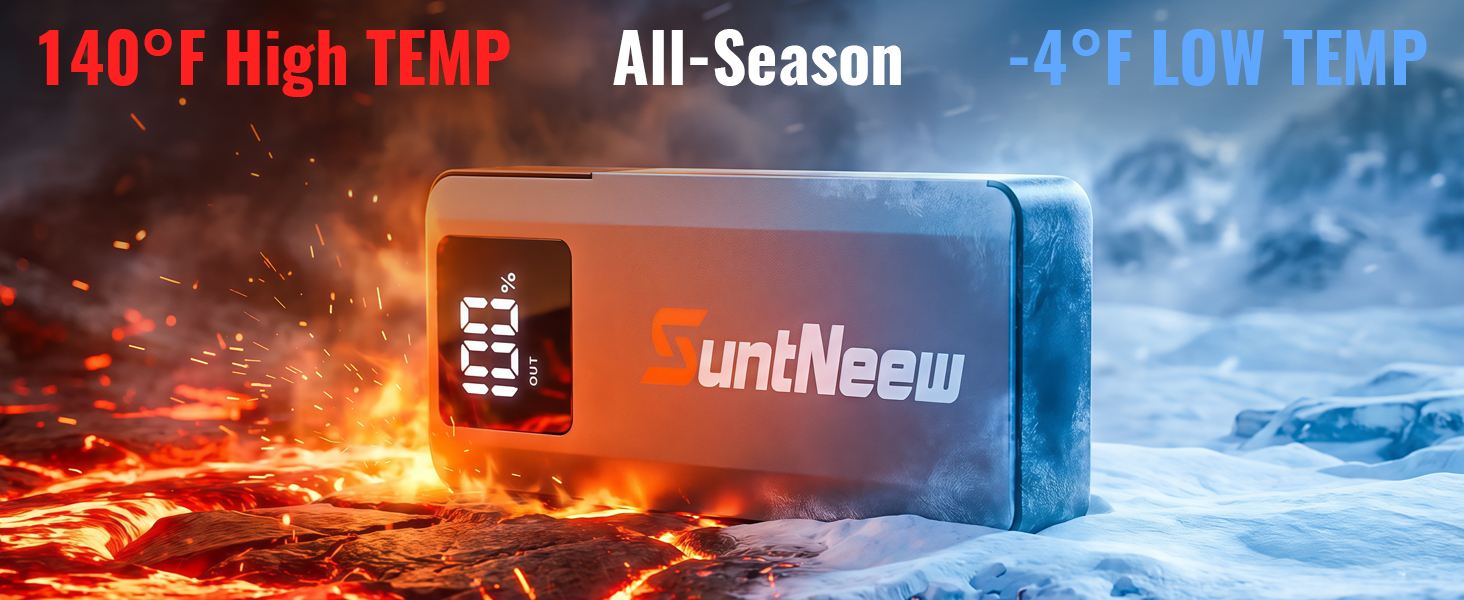All-Season Use