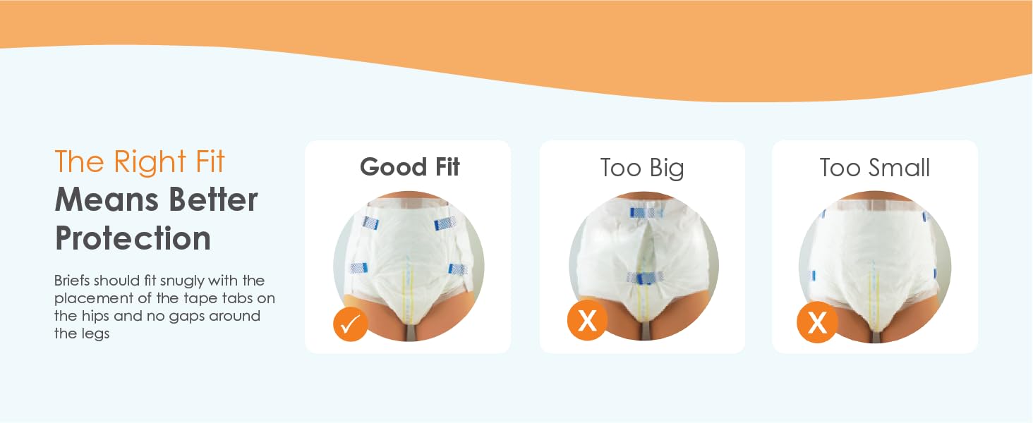The right fit