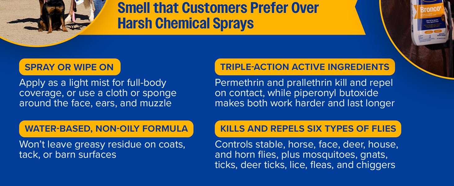 Spray or wipe on; kills and repels six types of flies; triple-action formula; water-based, non-oily