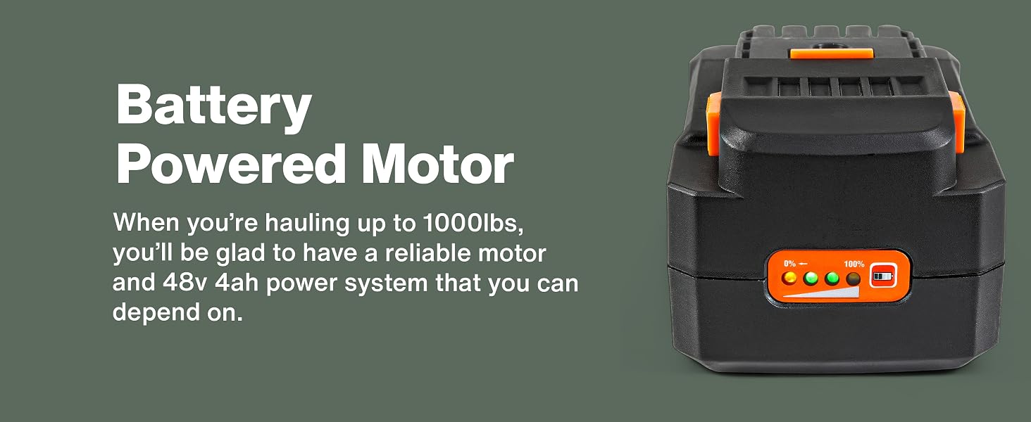battery powered motor