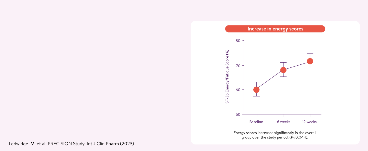 increase in energy