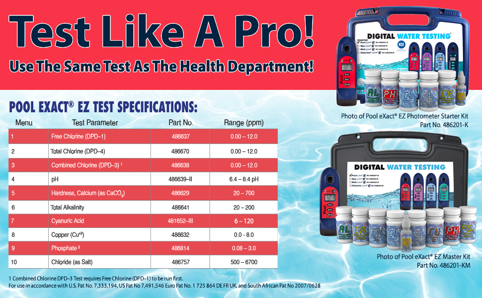 Test Like A Pro with the Pool eXact EZ!