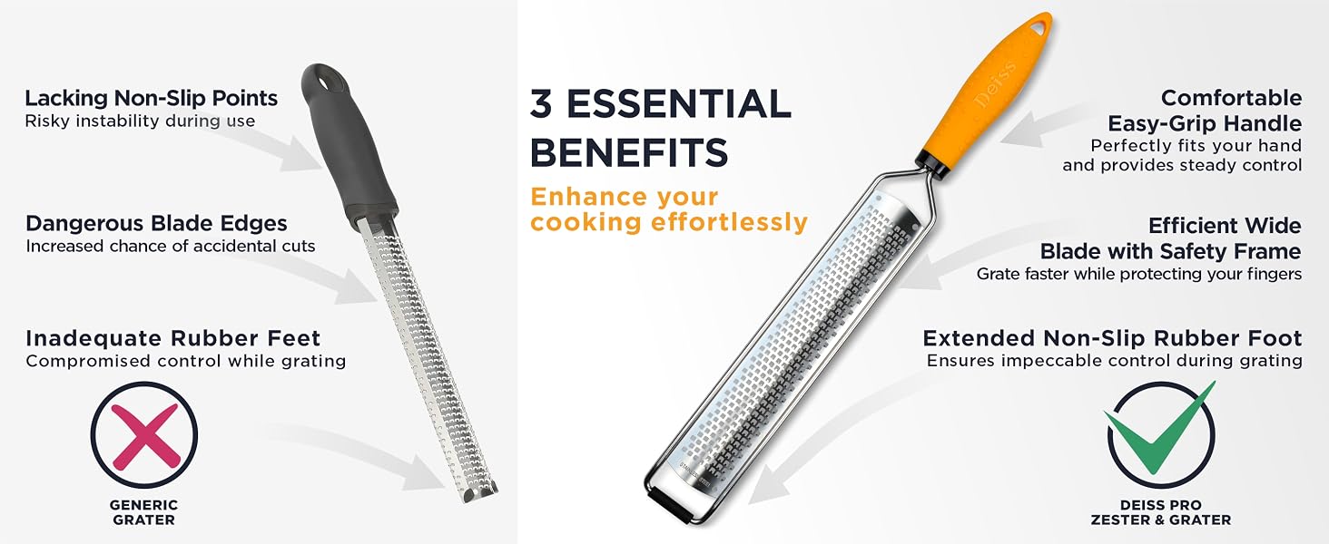 Cheese grater comparison showing improved design with orange handle, extended non-slip rubber foot, and efficient wide blade. Highlights three essential benefits for enhanced cooking experience.