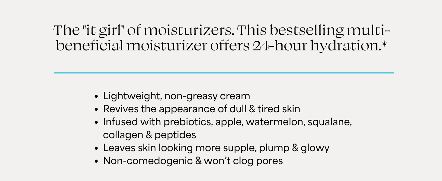 24-7 Moisture Hydrating Day and Night Cream