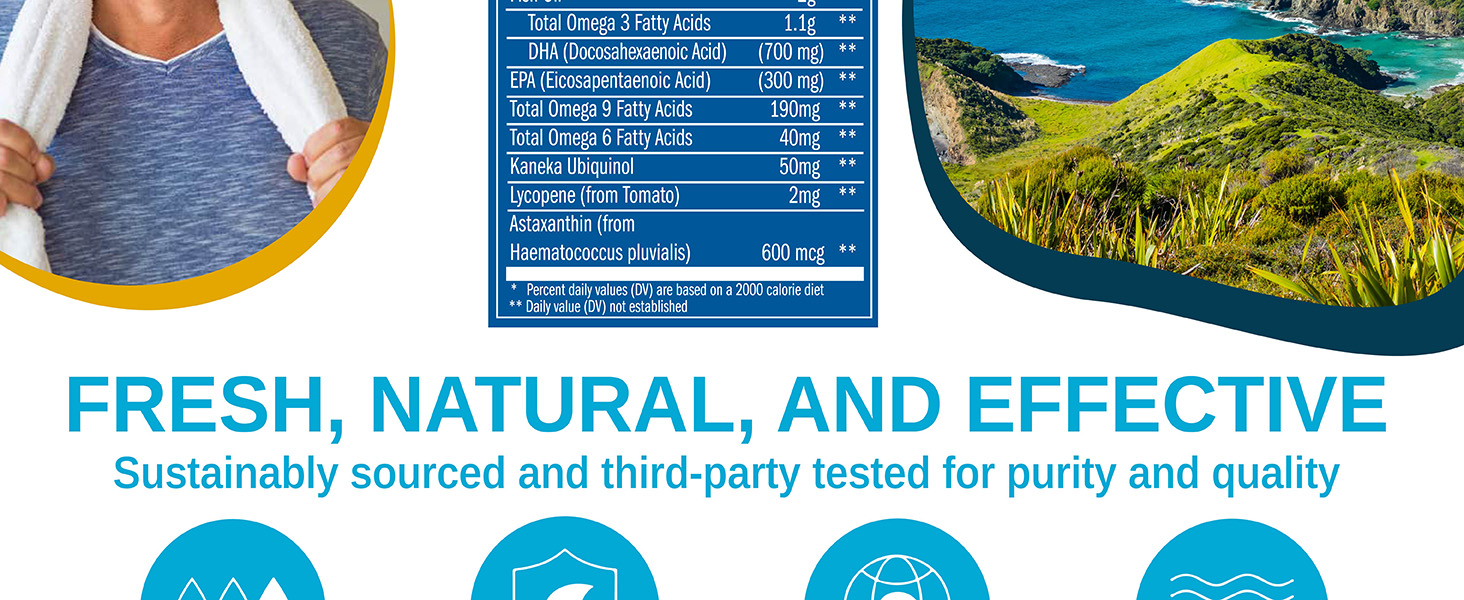 supplements, heart blood, pressure health support, cardiovascular, circulation, lower cholesterol