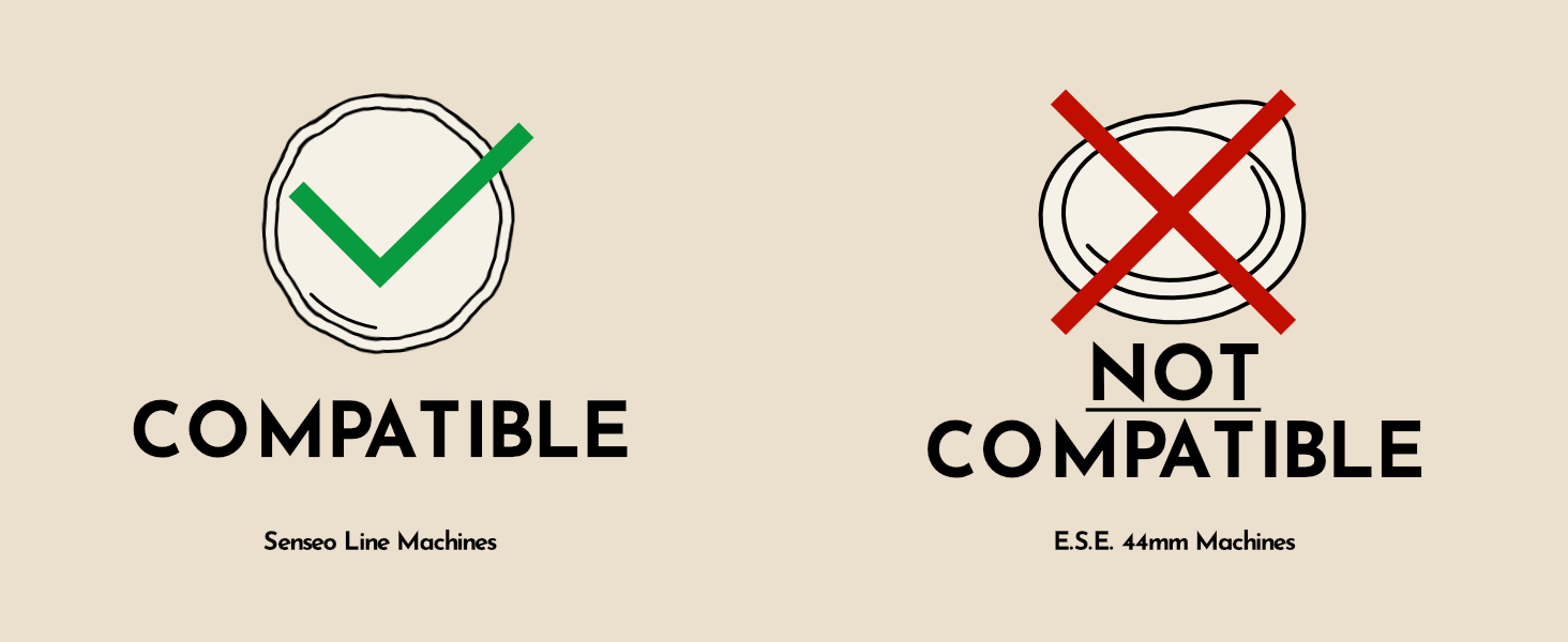 Senseo compatibility