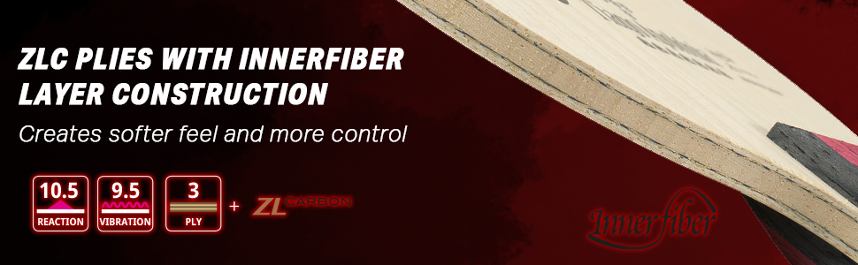 Innerfiber construction