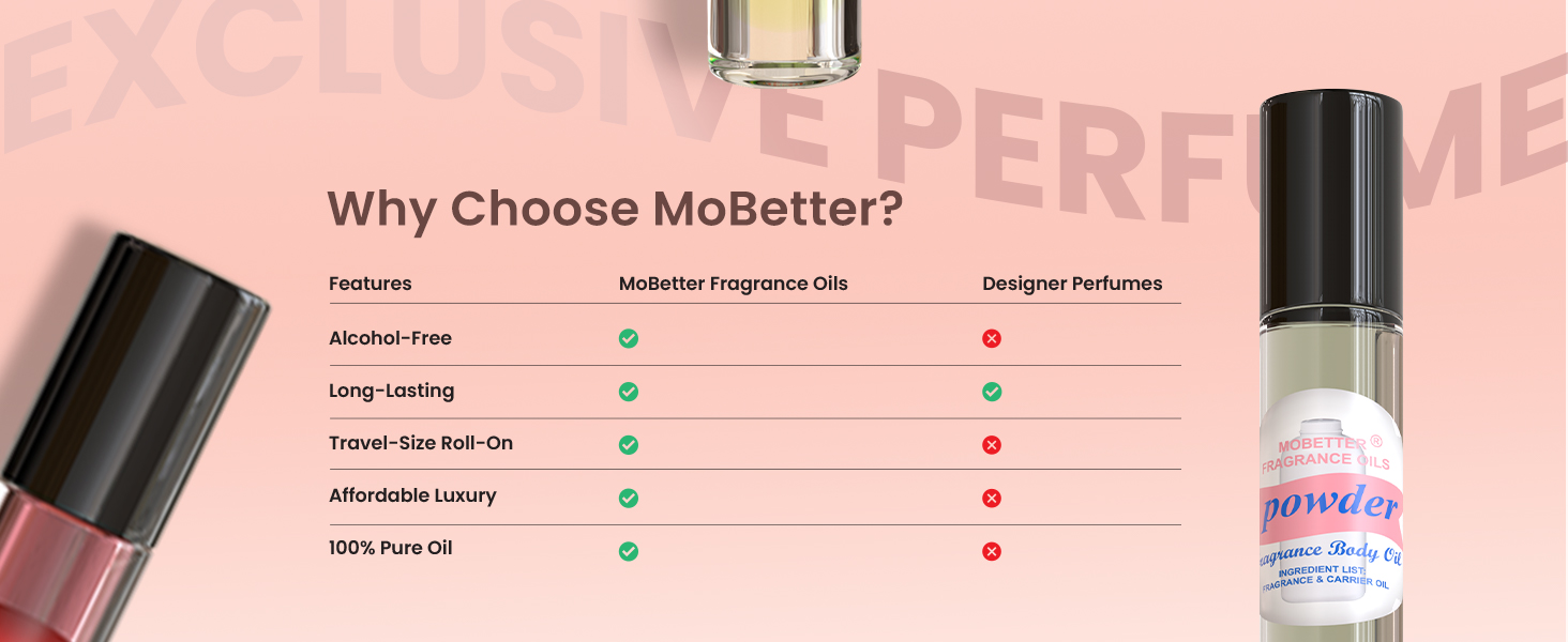 baby powder scented perfume powder perfume for women perfume powder for women with puff