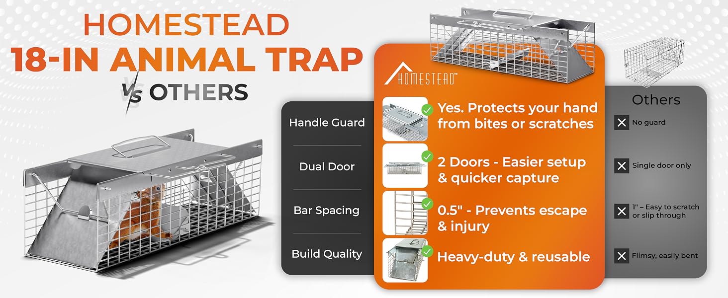 small squirrel trap