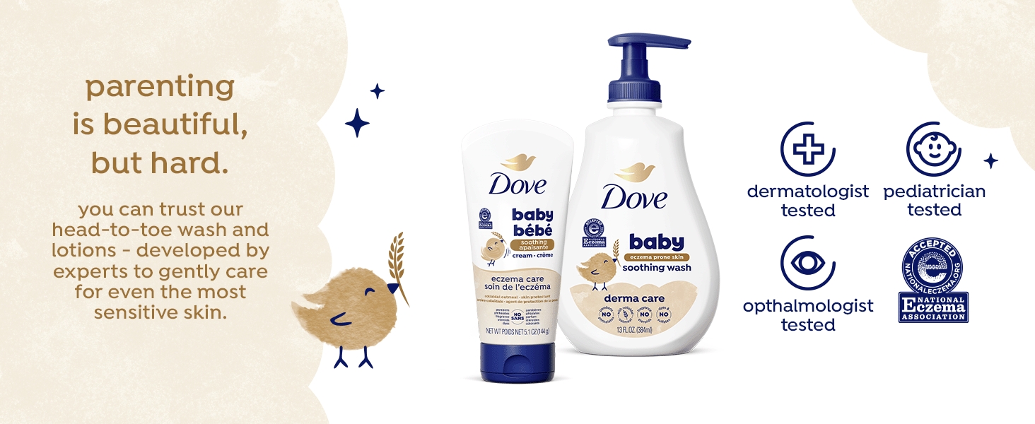 Certifications for Eczema Lotion and Wash: Dermatologist tested, pediatrician tested