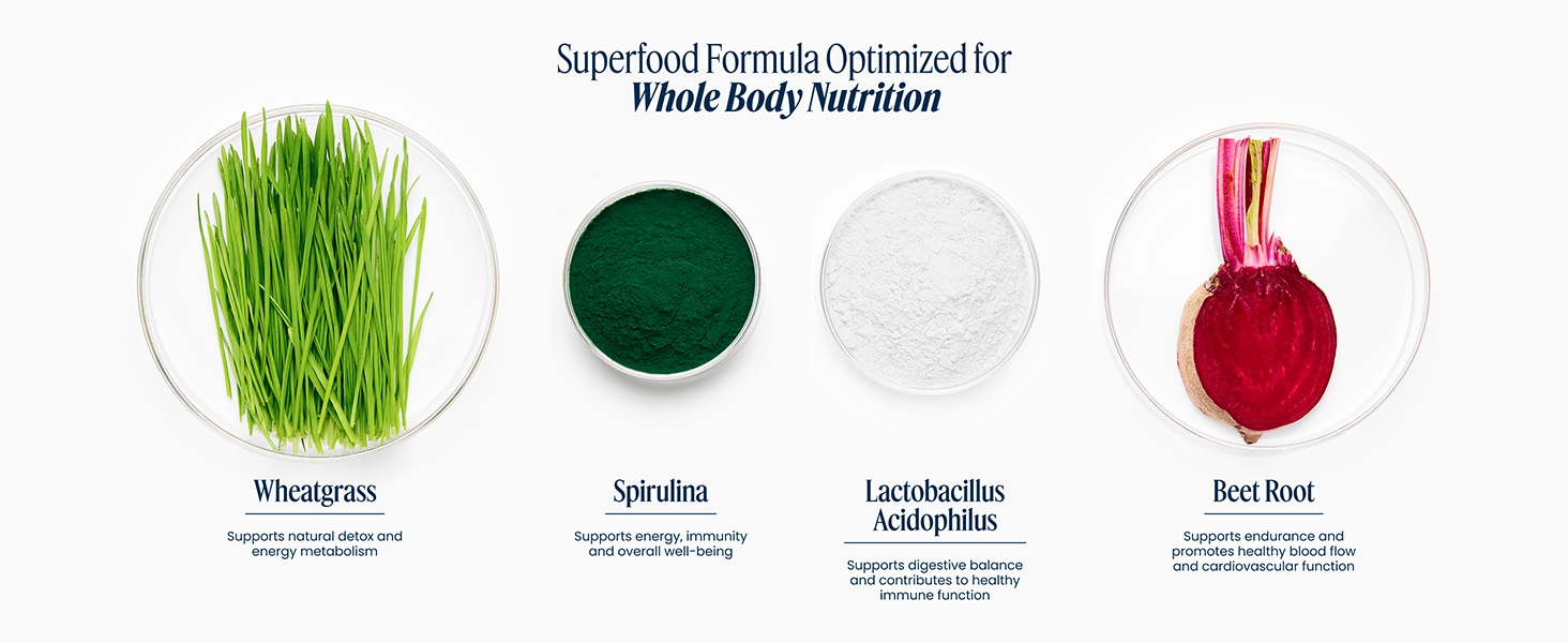 Optimized for whole body nutrition: wheatgrass, spirulina, lactobacillus acidophilus, beet root