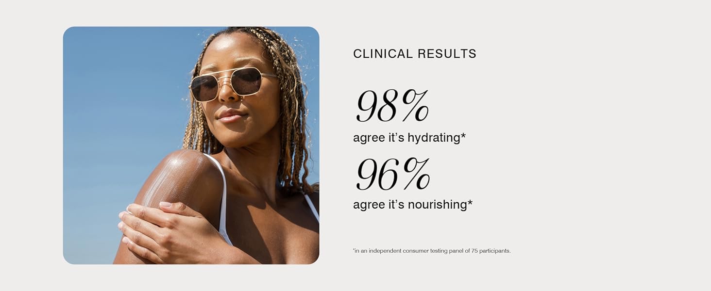 Consumer Testing results- 100% agree it feels lightweight 100% agree it's transparent