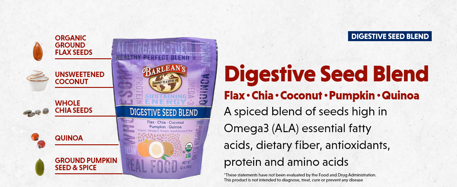 polyunsaturated fatty acids, chia seed constipation, flax seed smoothie, unsweetened coconut flakes