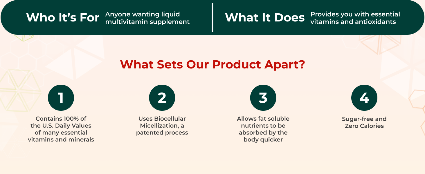 What Sets Our Product?