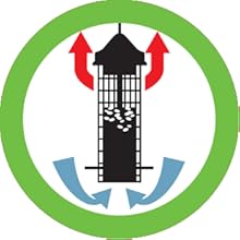 SEED VENTILATION