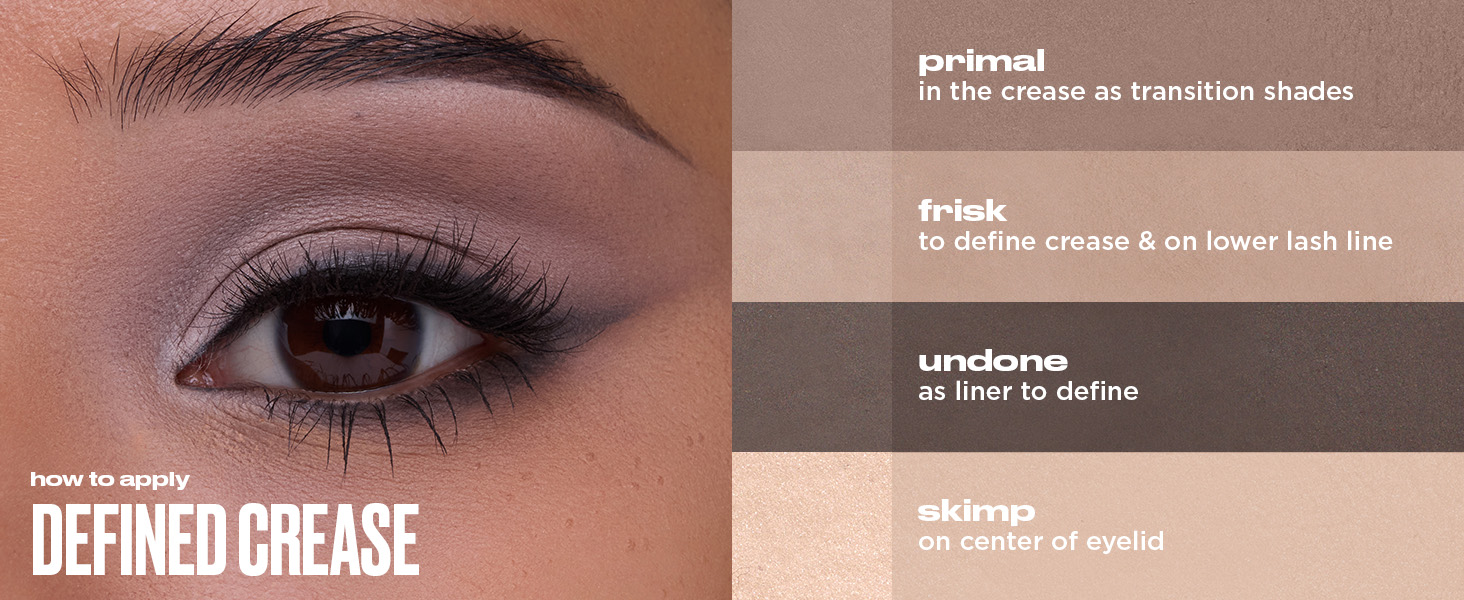 Step-by-step tutorial showing how to create a defined crease eye look using eyeshadow shades.